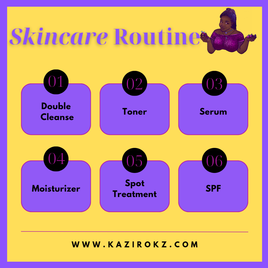 Simple Skincare Routine!